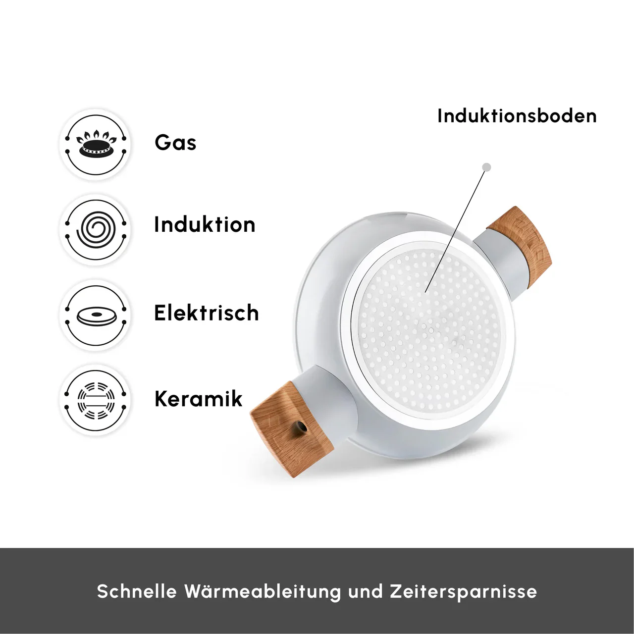 Productafbeelding 5